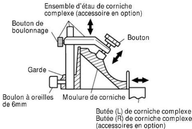 HITACHI C 10FCE2 - Réglage de coupe en corniche complexe aux positions 1 et 4 de la Fig. 25 (voir Fig. 26 ; incliner la tête - 6