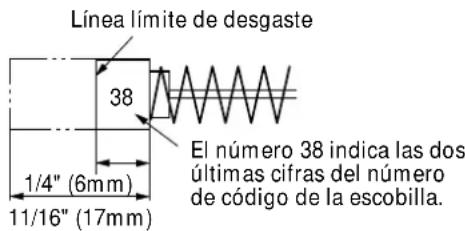 HITACHI C 10FCE2 - Inspeccion de las escobillas (Figs. 35 y 36) - 1