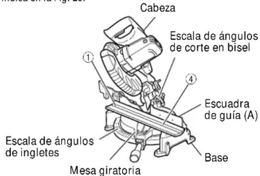 HITACHI C 10FCE2 - Para el ajuste del corte en bisel - 1