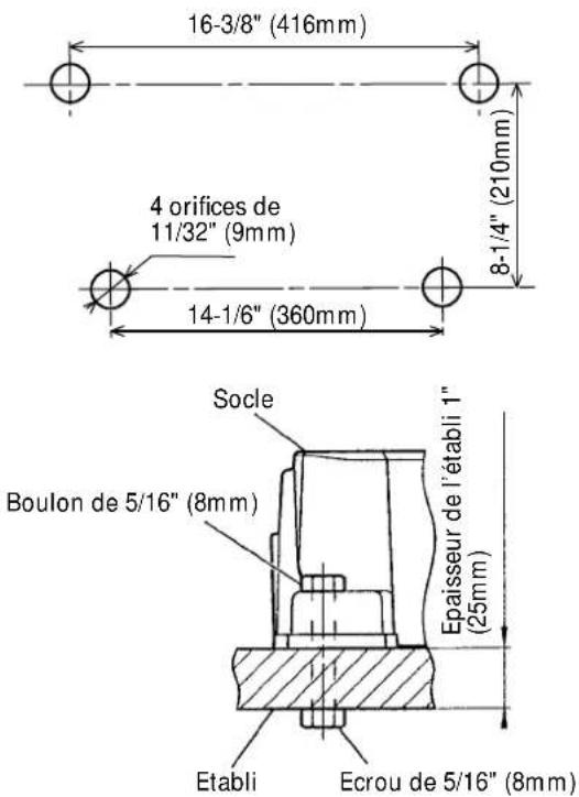 HITACHI C 10FCE2 - PRÉPARATION AVANT L'UTILISATION - 1