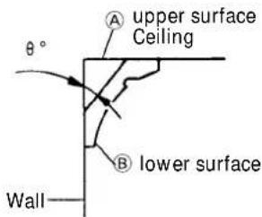 HITACHI C 10FCE2 - Crown molding cutting procedures - 1