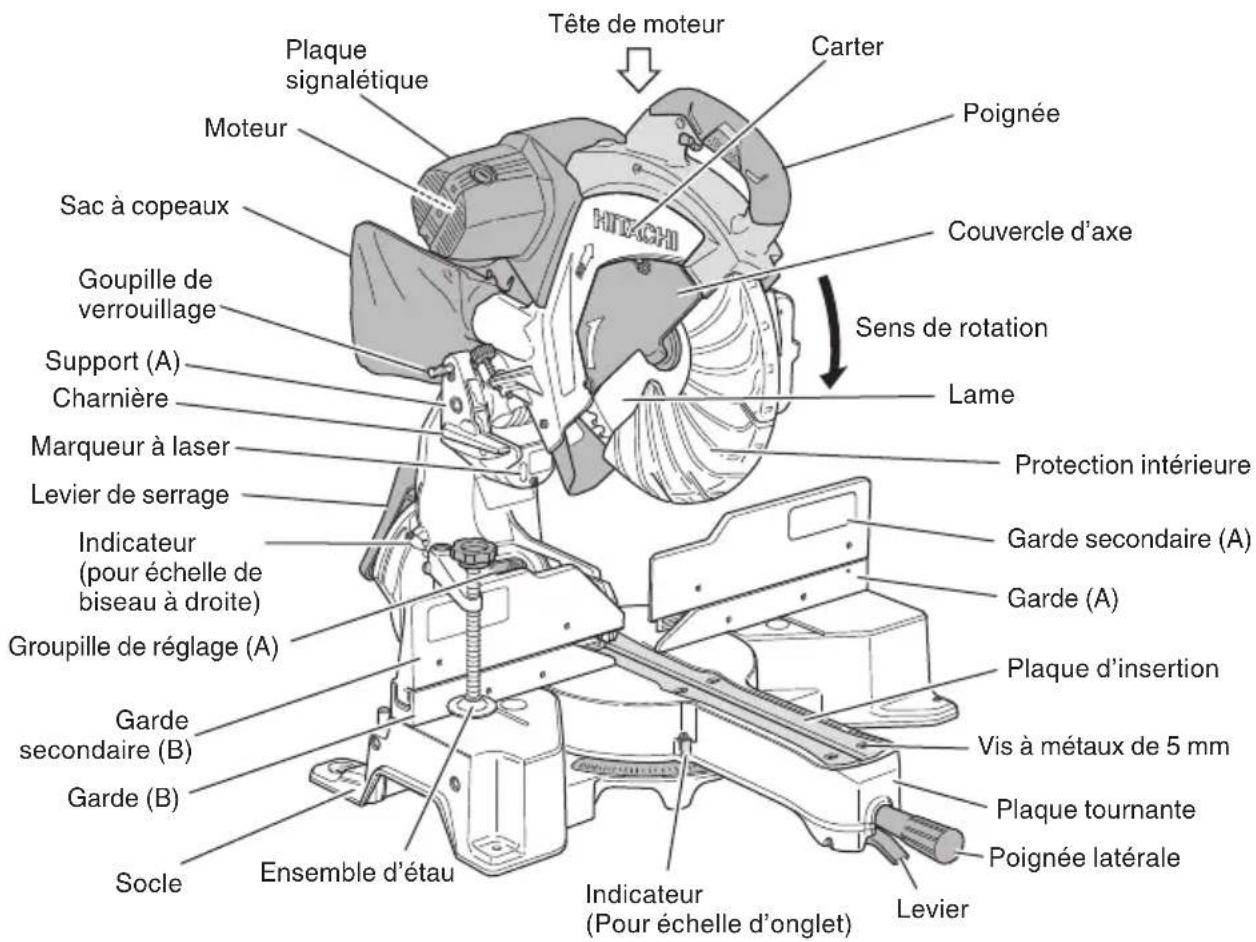 HITACHI C 12RSH2 - NOM DES PIÈCES - 1