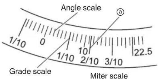 HITACHI C 12RSH2 - Miter cutting procedures - 2