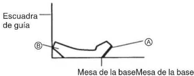 HITACHI C 12RSH2 - Para el ajuste del corte en bisel - 4