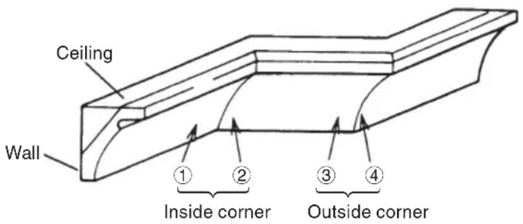 HITACHI C 12RSH2 - Crown molding cutting procedures - 2