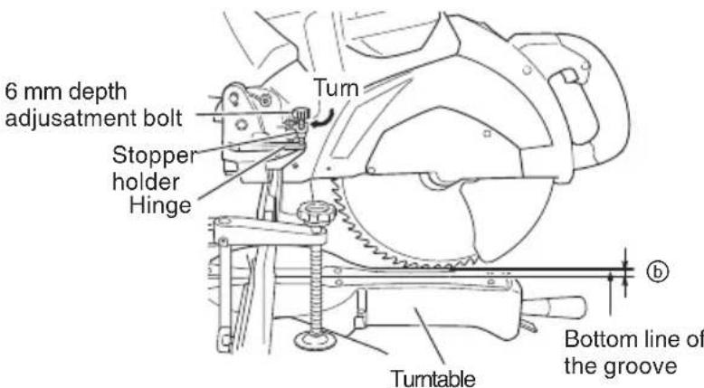HITACHI C 12RSH2 - Groove cutting procedures - 2