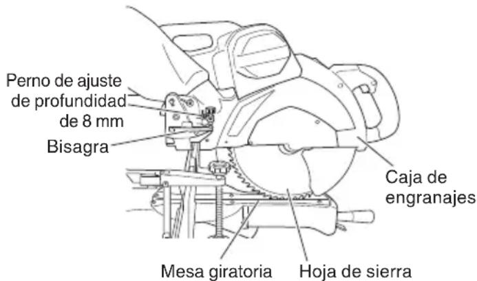HITACHI C 12RSH2 - Comprobación de la posición de límite inferior de la hoja de sierra - 1