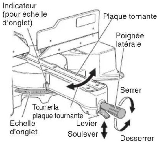 HITACHI C 12RSH2 - Procédure de coupe d'onglet - 1