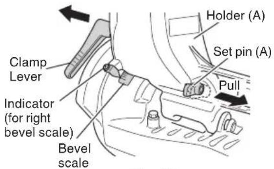 HITACHI C 12RSH2 - Bevel cutting procedures - 1