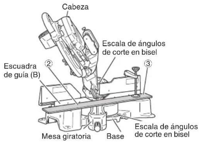 HITACHI C 12RSH2 - Para el ajuste del corte en bisel - 2