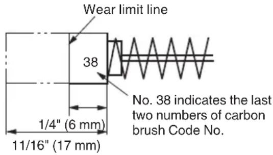 HITACHI C 12RSH2 - Inspecting the carbon brushes (Fig. 51 and Fig. 52) - 1