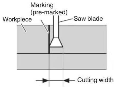 HITACHI C 12RSH2 - CAUTION - 2