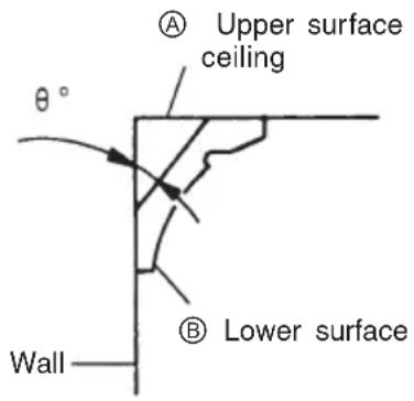 HITACHI C 12RSH2 - Crown molding cutting procedures - 1