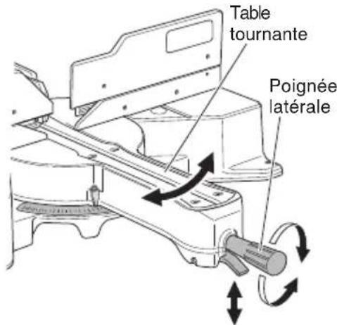 HITACHI C 12RSH2 - Réglage fin de l'angle d'onglet - 1