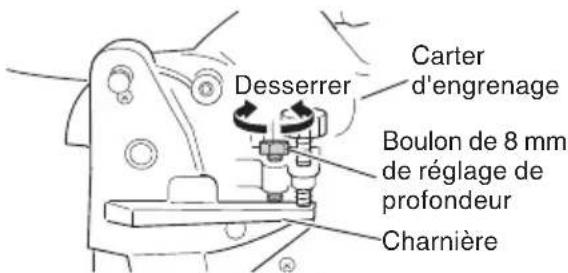 HITACHI C 12RSH2 - Vérification de la position limite inférieure de la lame de scie - 2