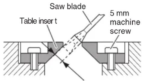HITACHI C 12RSH2 - Positioning the table insert - 3