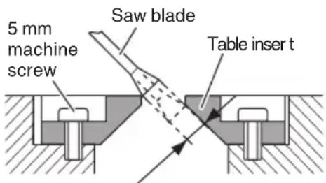 HITACHI C 12RSH2 - Positioning the table insert - 2