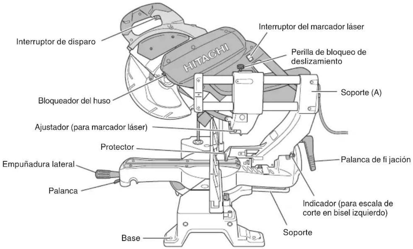 HITACHI C 12RSH2 - NOMENCLATURA DE PARTES - 2