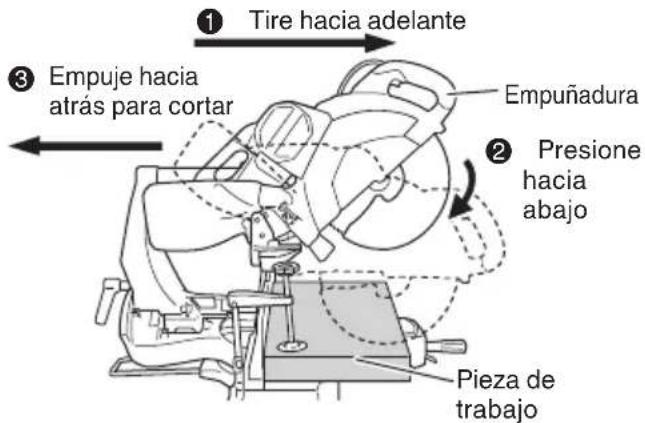 HITACHI C 12RSH2 - Operación de corte - 6