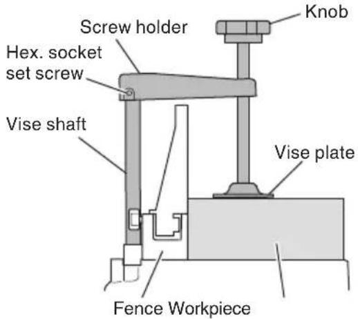 HITACHI C 12RSH2 - Using the Vise Assembly (Standard accessory) - 1