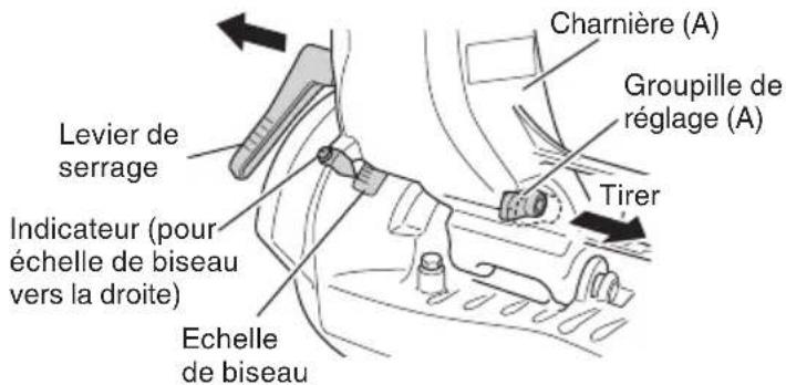 HITACHI C 12RSH2 - Procédure de coupe de biseau - 1