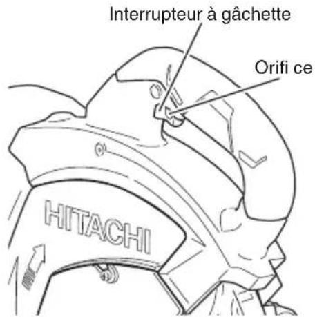 HITACHI C 12RSH2 - Fonctionnement de l'interrupteur - 1