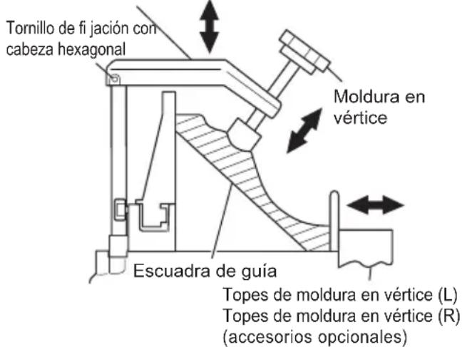 HITACHI C 12RSH2 - [Accesorios opcionales utilizados] - 1