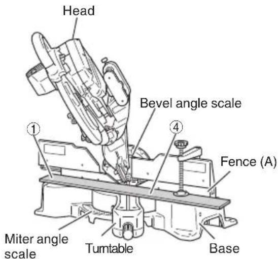 HITACHI C 12RSH2 - For bevel cut setting - 1