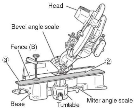 HITACHI C 12RSH2 - For bevel cut setting - 6