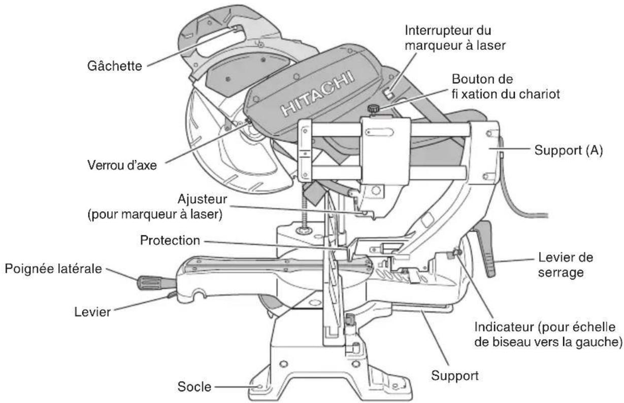 HITACHI C 12RSH2 - NOM DES PIÈCES - 2