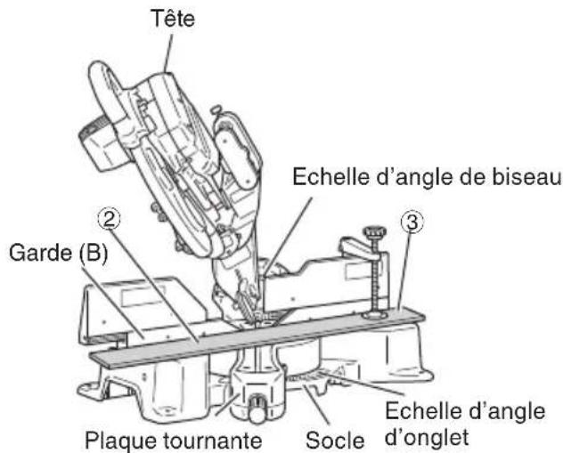 HITACHI C 12RSH2 - Réglage d'une coupe de biseau - 2
