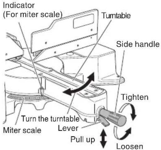 HITACHI C 12RSH2 - Miter cutting procedures - 1