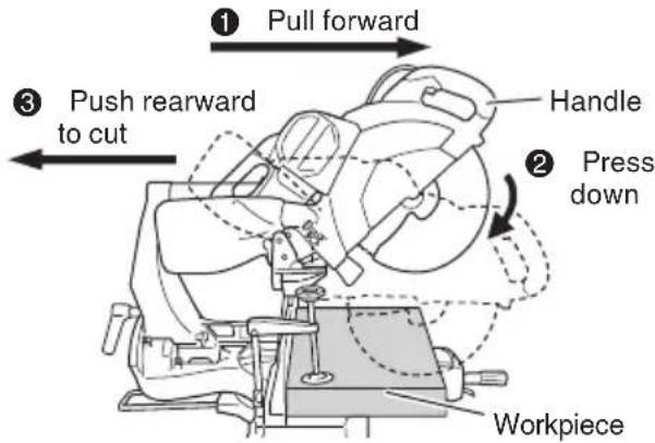 HITACHI C 12RSH2 - Cutting wide workpieces (Slide cutting) - 1