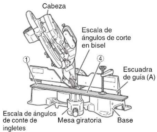HITACHI C 12RSH2 - Para el ajuste del corte en bisel - 1