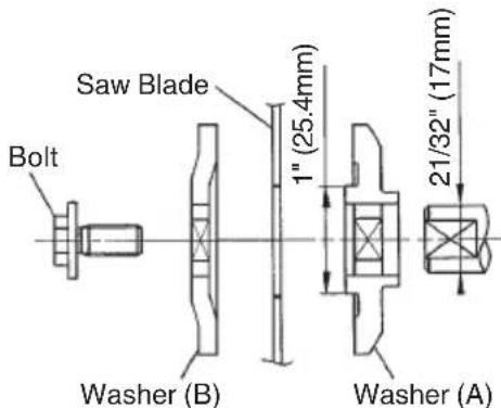 HITACHI C 12RSH2 - WARNING: - 4