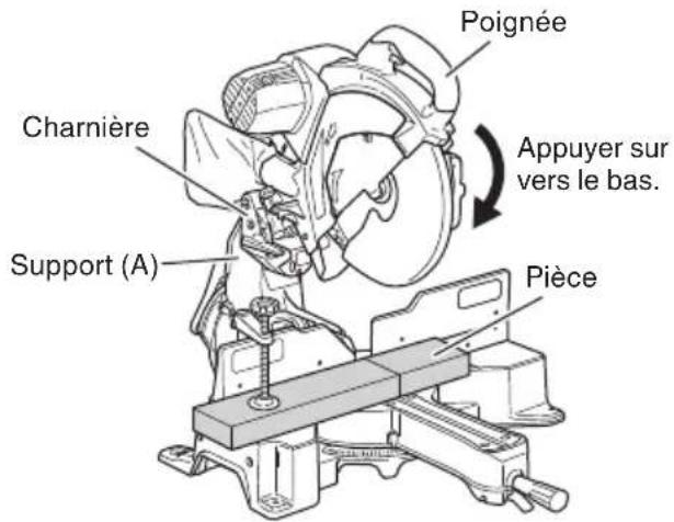 HITACHI C 12RSH2 - Coupe de pièces minces (Coupe à pression simple) - 1