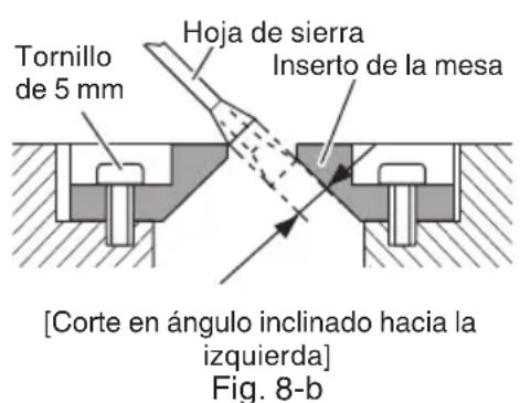HITACHI C 12RSH2 - Ubicación del inserto de la mesa - 2