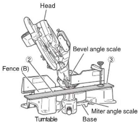 HITACHI C 12RSH2 - For bevel cut setting - 2