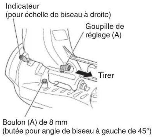 HITACHI C 12RSH2 - AVERTISSEMENT: Lors d'une coupe d'angle vers la gauche, desserrer la vis papillon de 6 mm, puis faites glisser la garde secondaire (B) vers l'extérieur. - 3