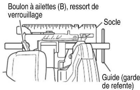 HITACHI C7UR - Réglage du guide (garde de refente) (Fig. 10, 11)......Accessoire en option - 2