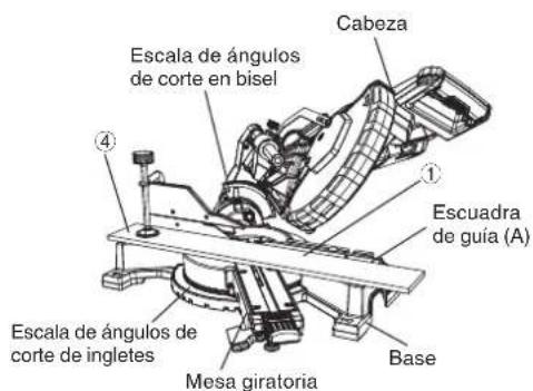 HITACHI C 10FSHC - Español - 1