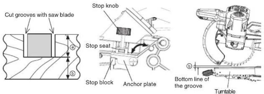 HITACHI C 10FSHC - Groove cutting procedures - 1