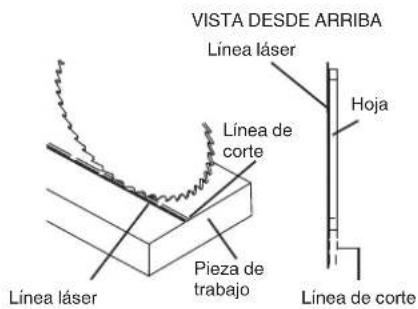 HITACHI C 10FSHC - ⚠️ ADVERTENCIA: \* Cuando se enciende la guía láser se radia láser. Evite el contacto ocular directo. - 2