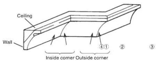 HITACHI C 10FSHC - Crown molding cutting procedures - 2