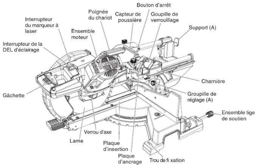 HITACHI C 10FSHC - Français - 1