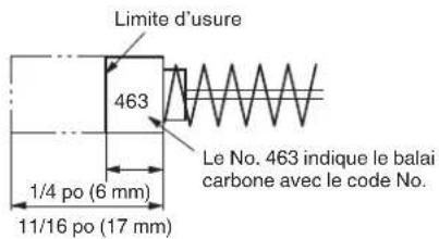 HITACHI C 10FSHC - Inspector les balais carbone (Fig. 45 et Fig. 46) - 1