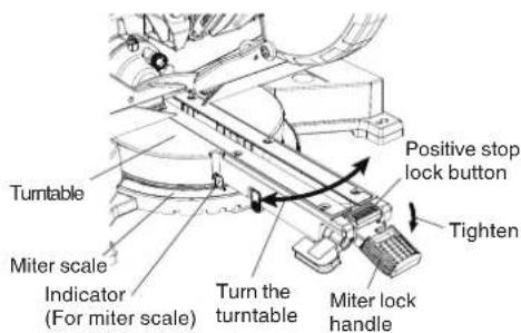HITACHI C 10FSHC - Miter cutting procedures - 1