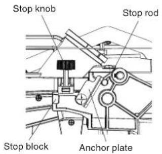 HITACHI C 10FSHC - 45° Right bevel adjustment - 3