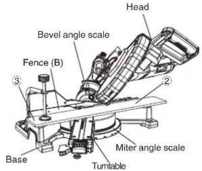 HITACHI C 10FSHC - English - 6