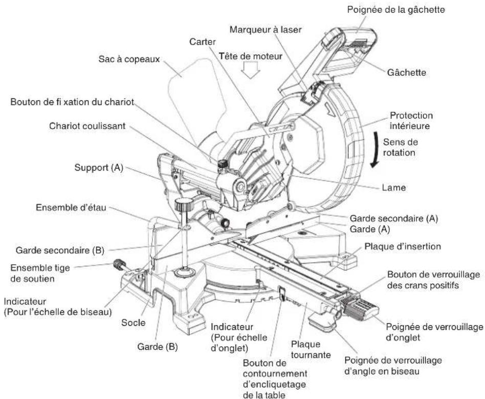 HITACHI C 10FSHC - NOM DES PIÈCES - 1
